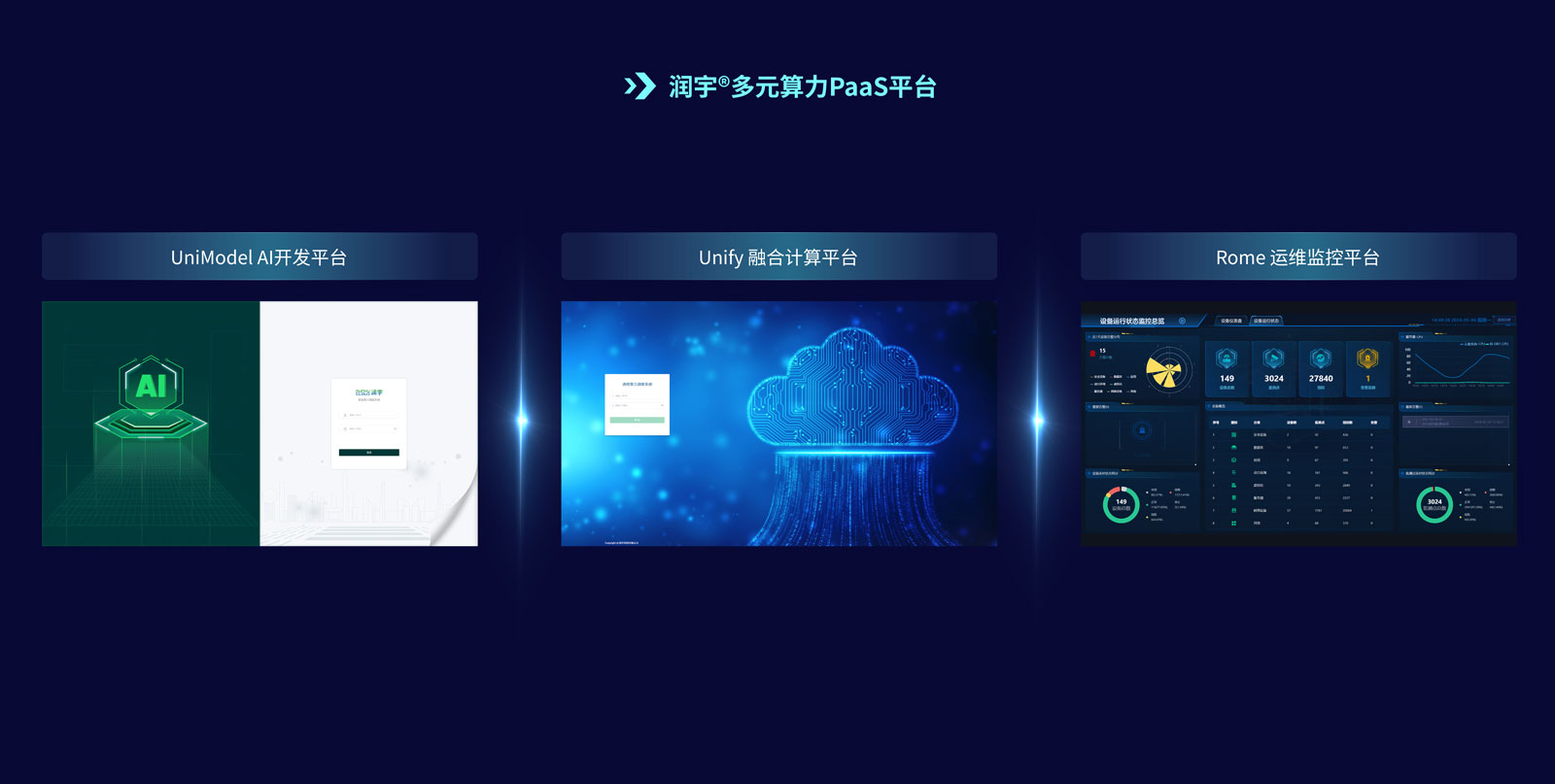 润宇科技亮相2024中国(安徽)社会公共安全产品展览会,展现算力新技术!