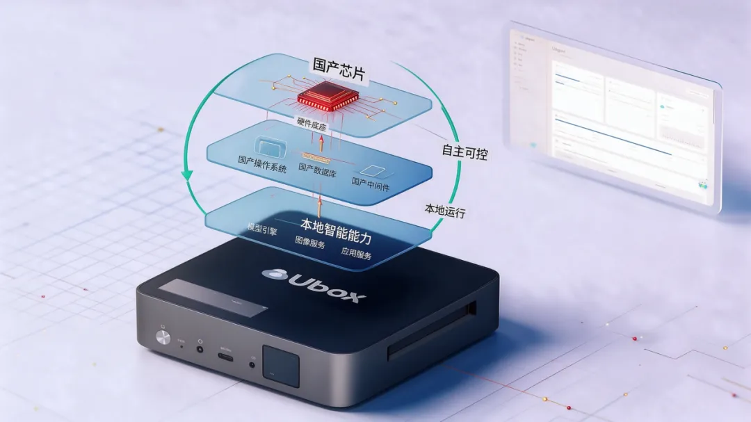 可编辑工作成果与工具应用