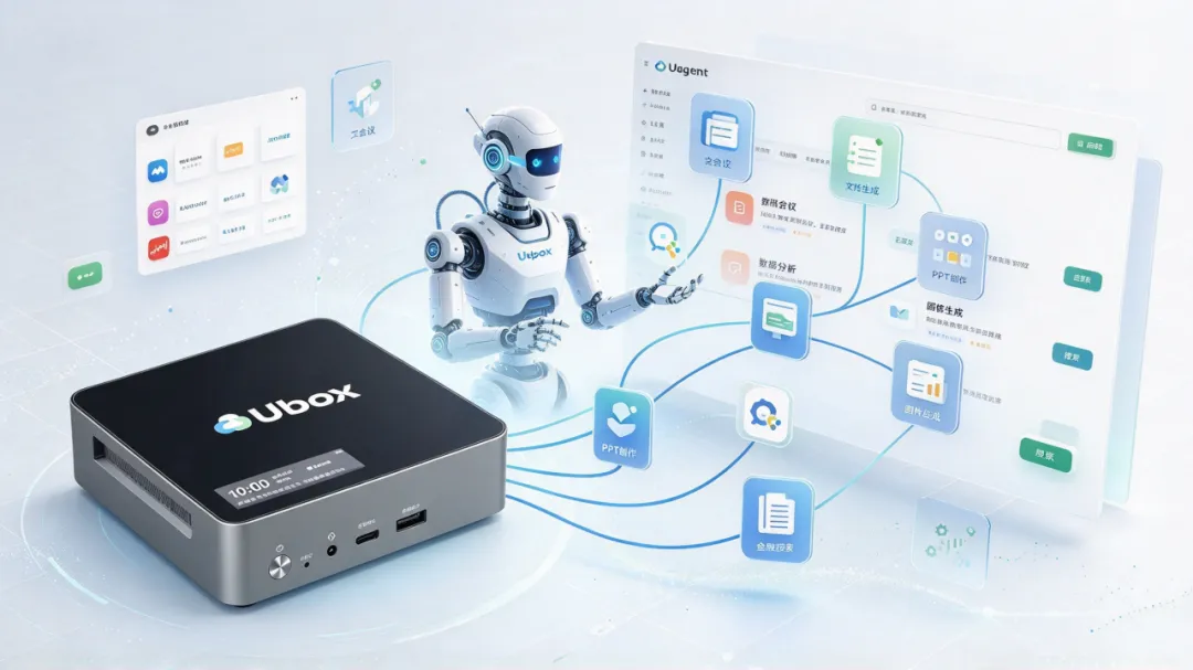 典型岗位的 Ubox Agent 使用场景