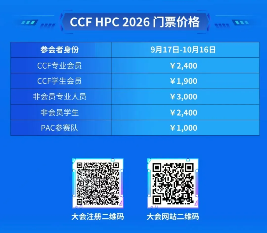 CCF HPC 2026参会门票价格与注册二维码(原文图片)