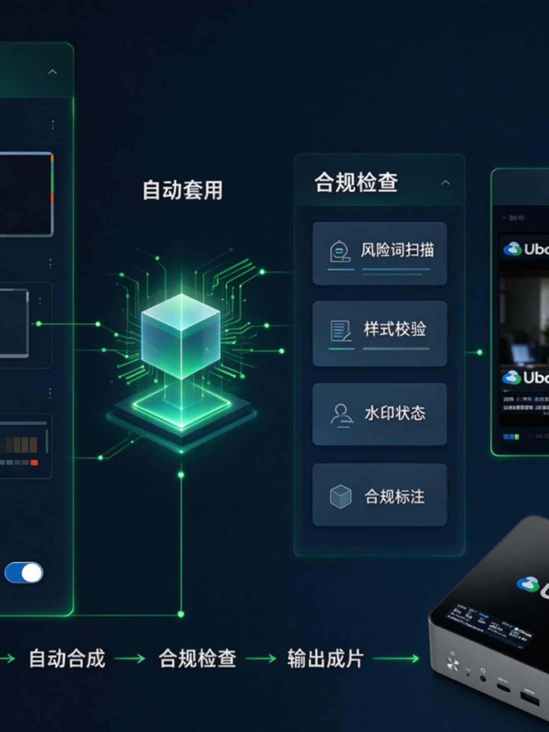 Ubox Video 2.0 把大模型视频生成变成视频生产线