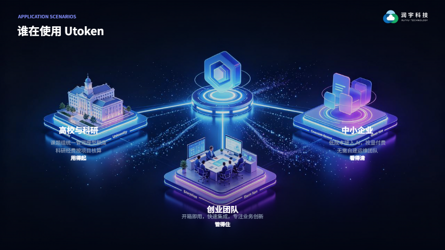 Utoken 在高校科研、中小企业和创业团队中的应用场景