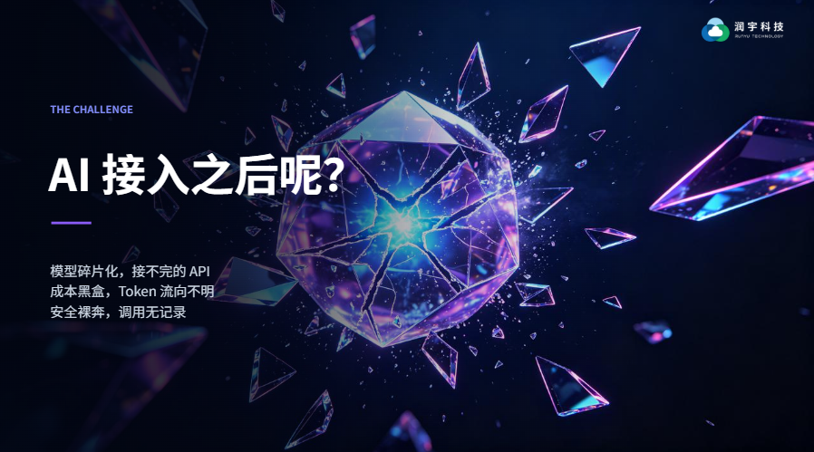 大模型应用接入后的管理挑战